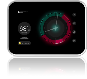 The Smart Meters market to be worth $49 billion in emerging economies